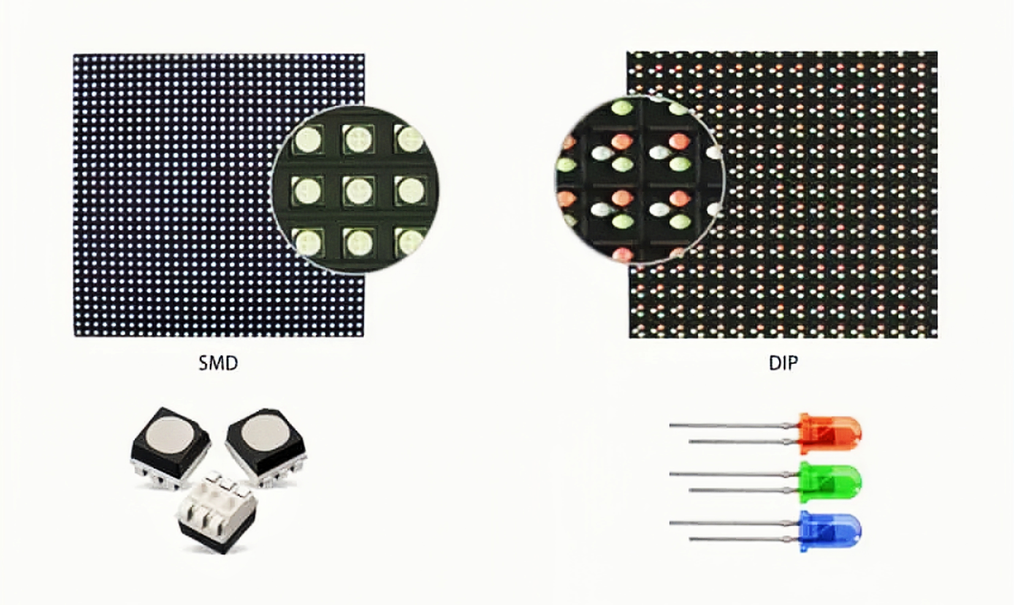 What’s the Difference Between SMD and DIP LEDs?